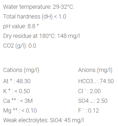 Мінеральна вода PROLOM VODA - 1,5л