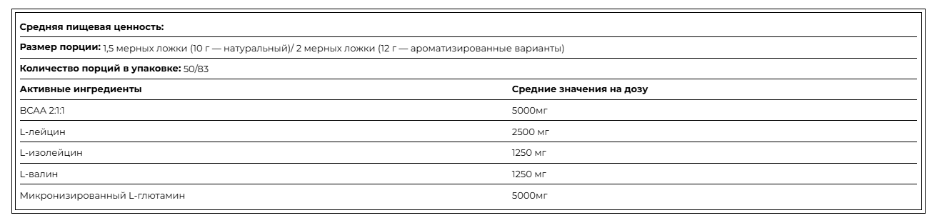 L-Glutamine + BCAA