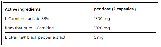 CarniLine 1500мг - 90 веган капс
