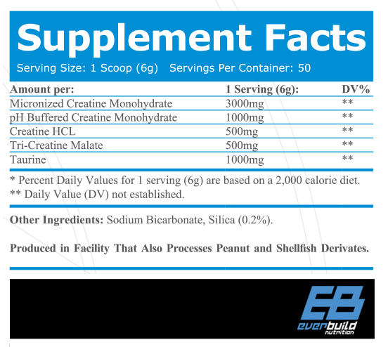 Crea Build Creatine Matrix - 300 г