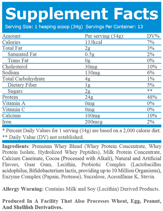Ultra Premium Whey Protein Build
