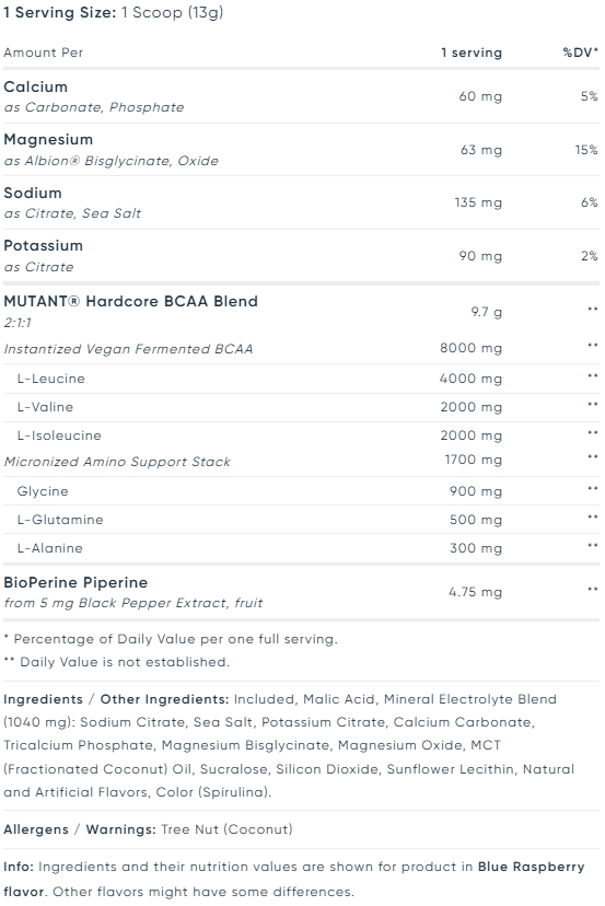 HARDCORE BCAA