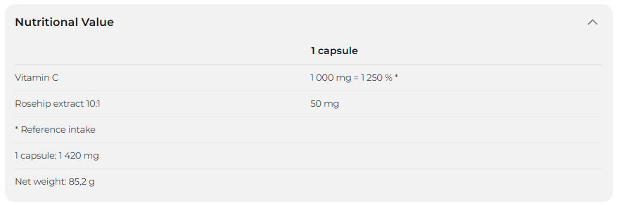 Vitamin C with rose hips 1000мг - 60 капс
