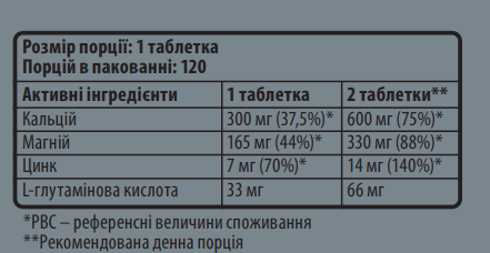 Calcium Magnesium Zinc - 120 таб