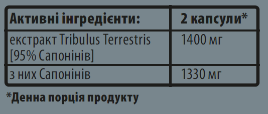 Tribulus Max - 120 капс