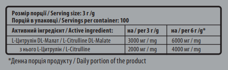 Citrulline Malate - 300 гр