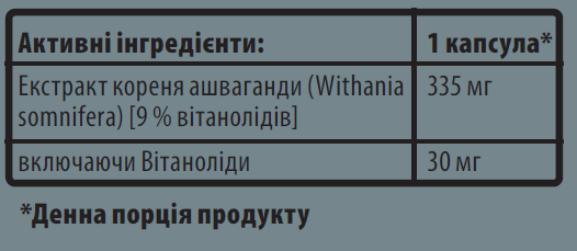 Ashwagandha PRO MAX - 60 капс