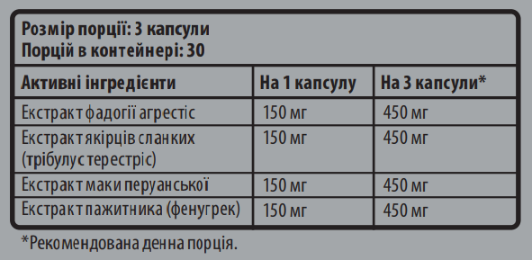 4TEST - 90 капс