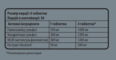 Glucosamine Chondritin MSM + Boswellia - 120 таб