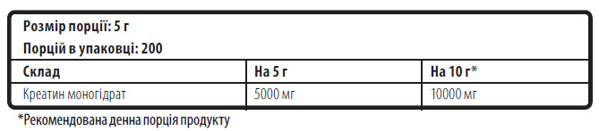 Creatine monohydrate - 1000 г