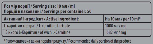 L- carnitine 50000