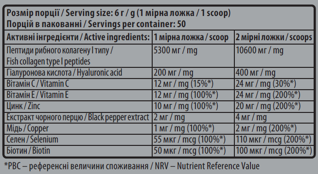 Marine Collagen + Hyaluronic Acid - 300 г