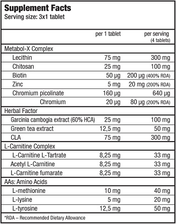 Mega Fat Burner (90tab)