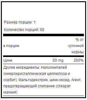 Zinc Max