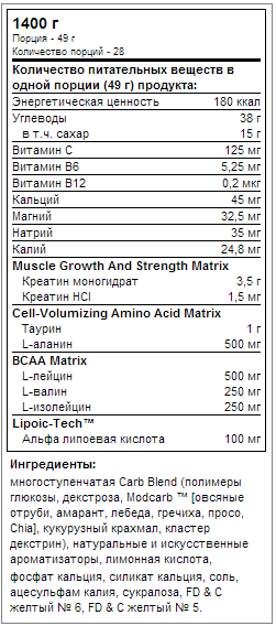 CELL-TECH Perfomance