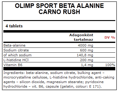 Beta-Alanin CARNO RUSH